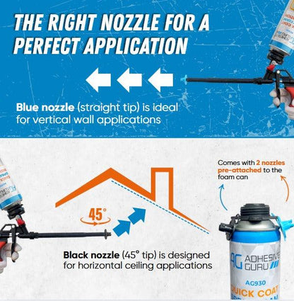 Polyurethane Insulation Spray Foam Set