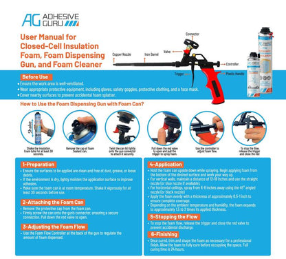 Polyurethane Insulation Spray Foam Set